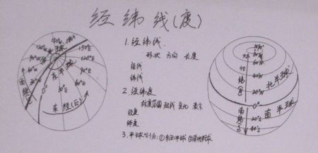 曲曲曲曲曲怎么组词