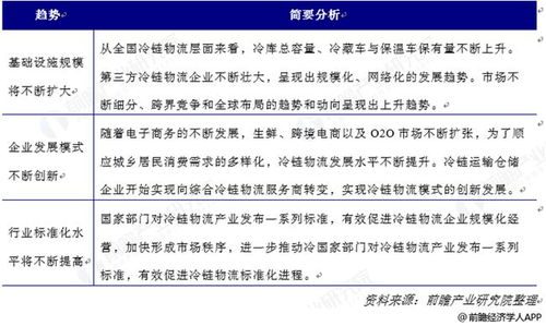 小度油怎么组词