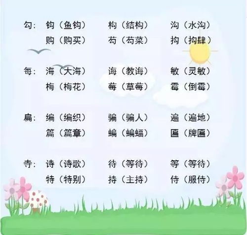 撑怎么加偏旁组词