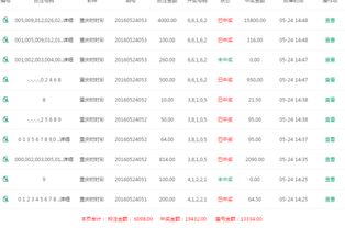 睬怎么组词采 睬怎么组词采