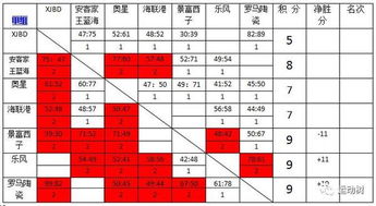 瑞琪的琪怎么组词