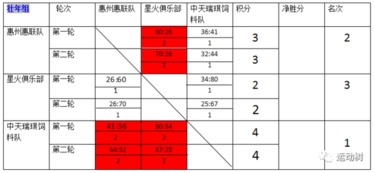 瑞琪的琪怎么组词