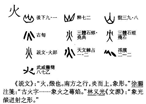 问字怎么写呀怎么组词