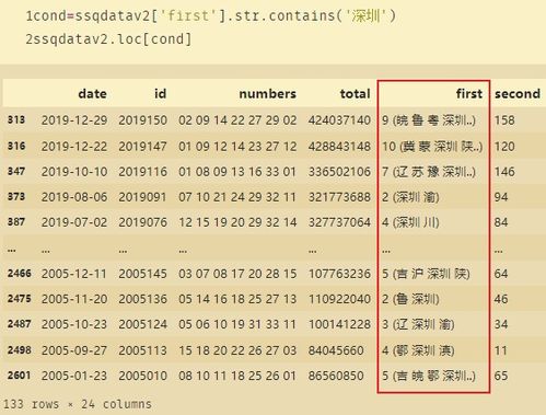 包含的包字怎么组词