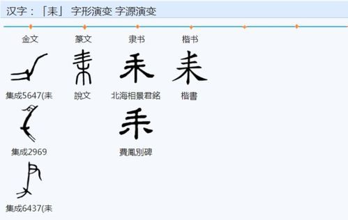 宋人有耕怎么组词