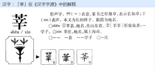 宋人有耕怎么组词
