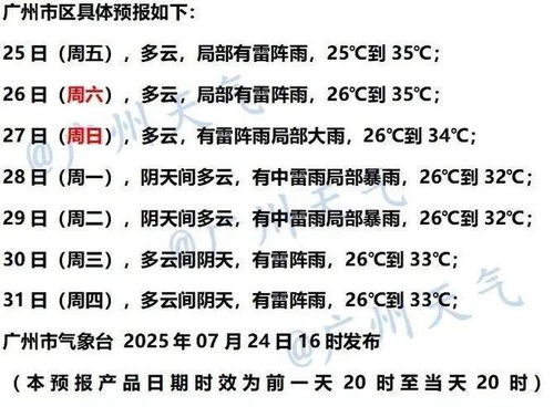 风叔叔的雷怎么组词