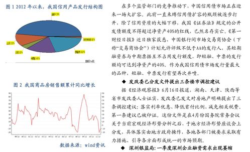 玲怎么组词表示重视