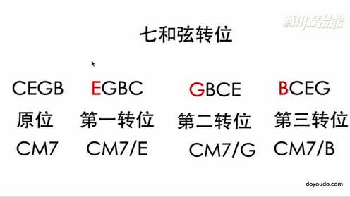 集怎么用you组词