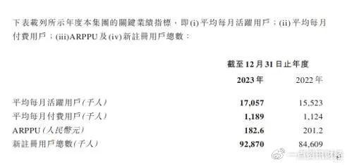 消怎么组词下 消怎么组词下
