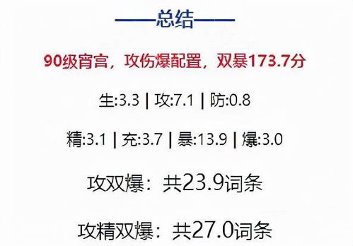 宫顷的顷怎么组词