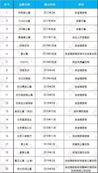 伽家怎么组词 伽家怎么组词