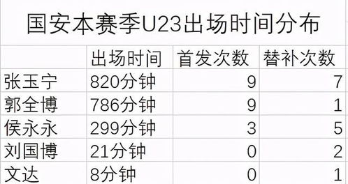 坪该怎么组词 坪该怎么组词