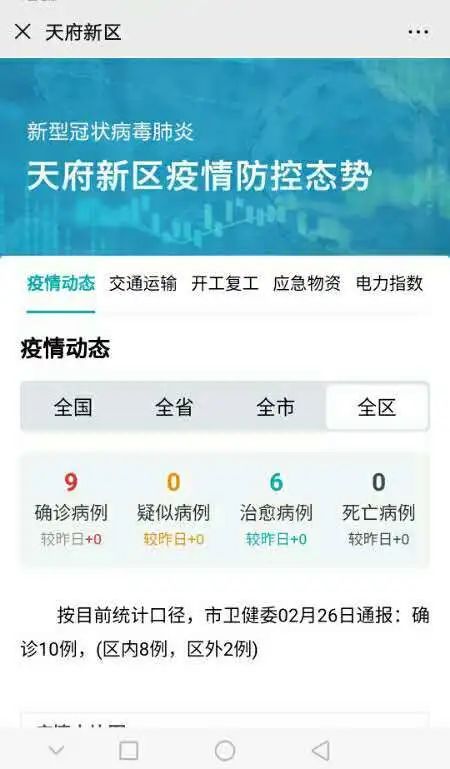 瞄准还可以怎么组词呢