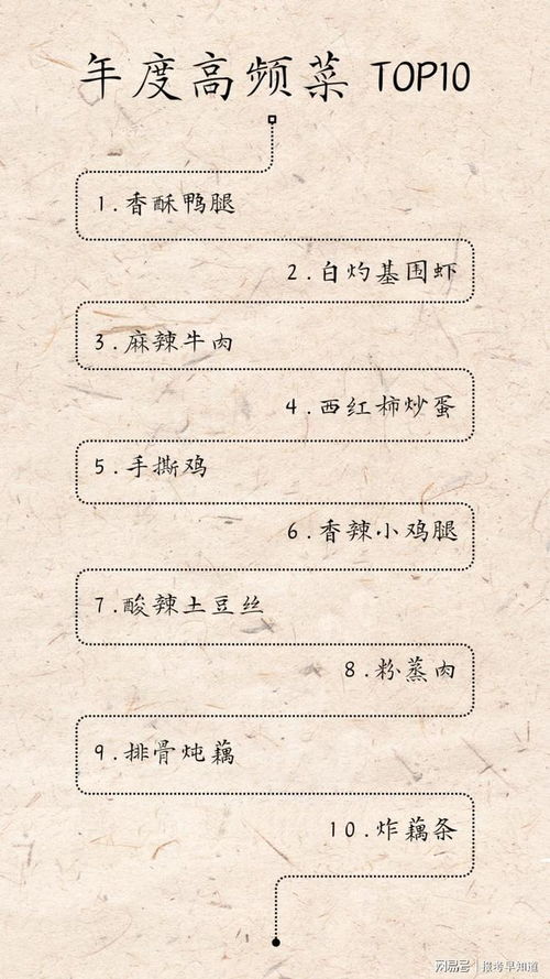 温暖的温怎么组词有哪些