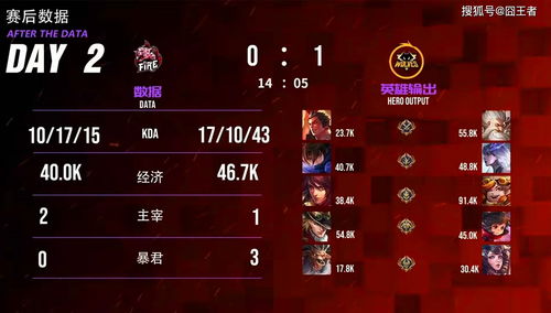 火队怎么组词 火队怎么组词