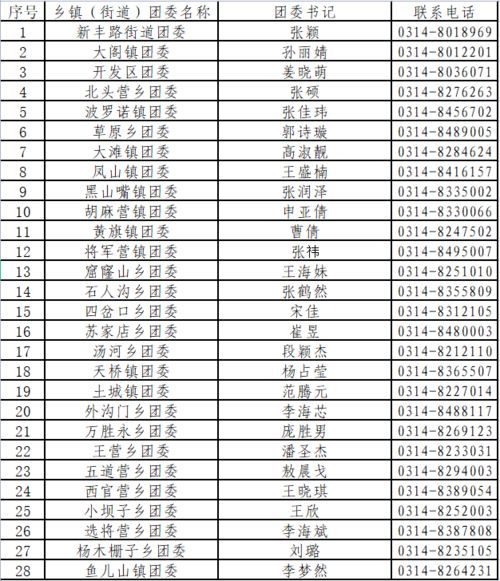 衔怎么组词长用的