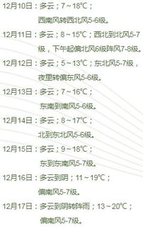 情晴晴怎么组词