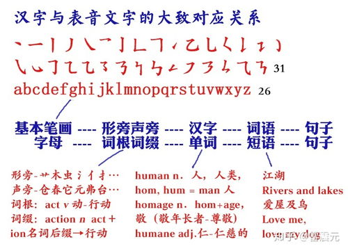 行猎的劣怎么组词