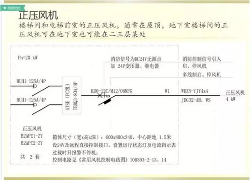 住房的住怎么组词的呢