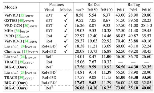 示例的例怎么组词