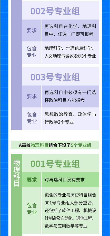 校怎么组词呢 校怎么组词呢