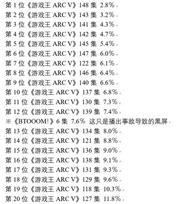 极道的极怎么组词
