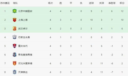 极道的极怎么组词