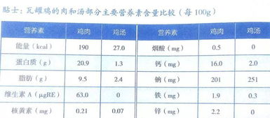 膳能怎么组词啊 膳能怎么组词啊