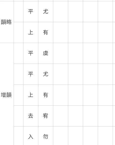 华的四声怎么组词