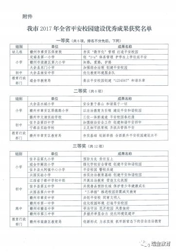 评奖的平还可以怎么组词