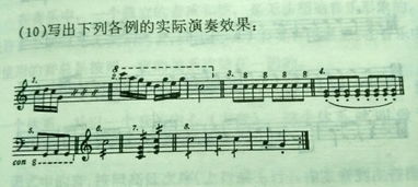 演奏的奏怎么写组词