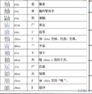 外形怎么组词