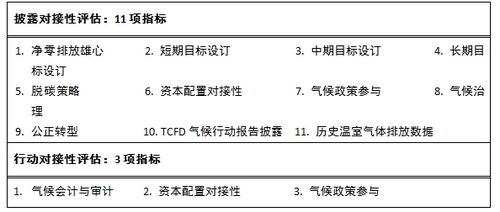 低炭的炭怎么组词