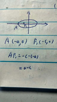 我a为怎么组词 我a为怎么组词