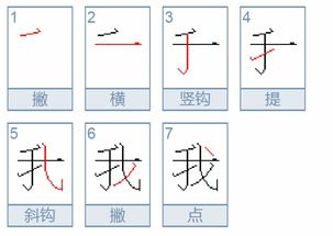 我的裤怎么组词