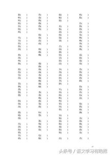 显示的是可以怎么组词