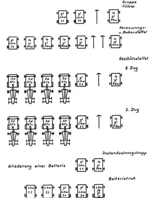 飞矢的矢还可以怎么组词
