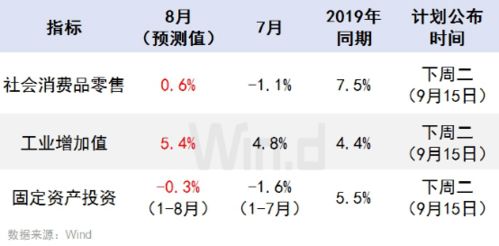 度逐渐的间该怎么组词
