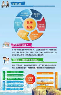 护士的户户怎么组词