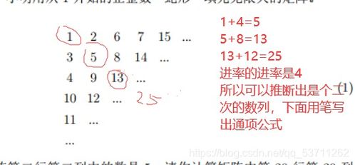 努力的努怎么组词啊