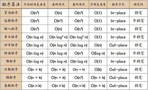 用当的时候就怎么组词 用当的时候就怎么组词