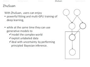 深度能组词吗怎么读