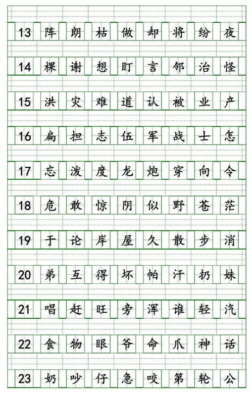 袜字可以怎么组词和拼音