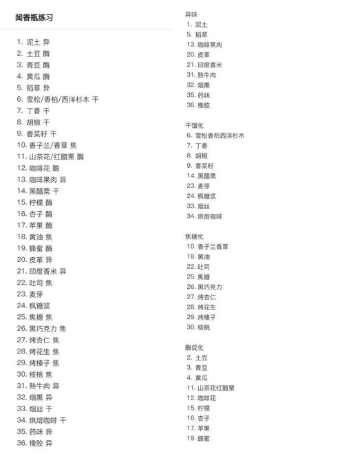 wwe味道的味怎么组词