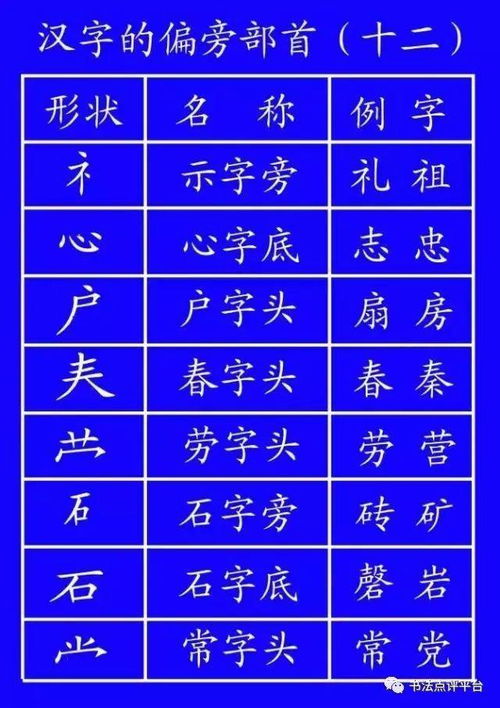 汉字写法与组词怎么写 汉字写法与组词怎么写