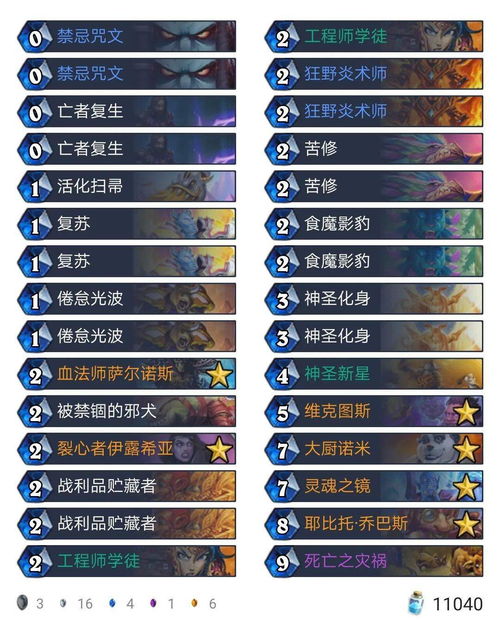 糯米的糯组词怎么组