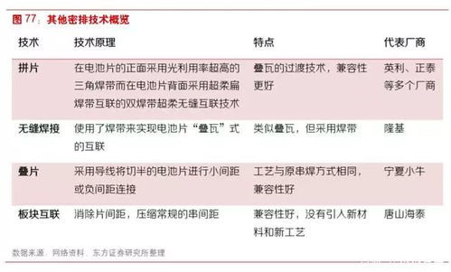 玻怎么组词玻怎么组词