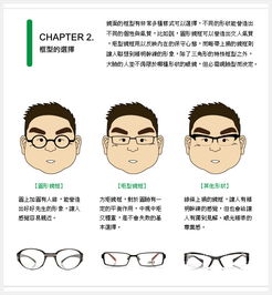 眼睛的脸怎么组词