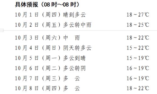 庆电铃的庆还能怎么组词